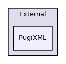 MaterialXFormat/External/PugiXML