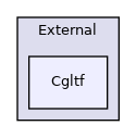 MaterialXRender/External/Cgltf