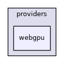 onnxruntime/core/providers/webgpu