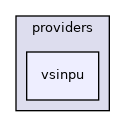 onnxruntime/core/providers/vsinpu