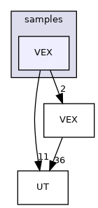 samples/VEX