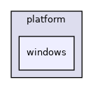 onnxruntime/core/platform/windows