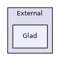 MaterialXRenderGlsl/External/Glad