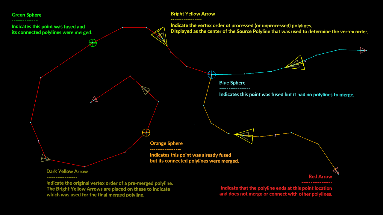 Engy's Super Curve : New script to draw spline by points - Scripts & Extensions - Aseprite Community