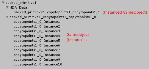 Unity_Instances.png