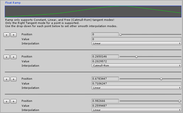 Unity_Parameters_FloatRamps.png