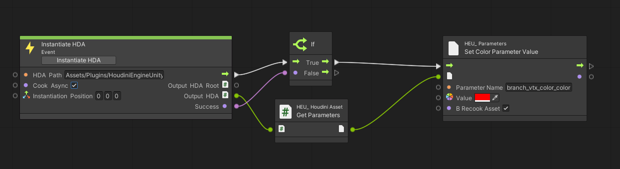 Unity_VisualScripting_HDAInstantiating.png
