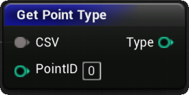 Niagara_GetPointType.png