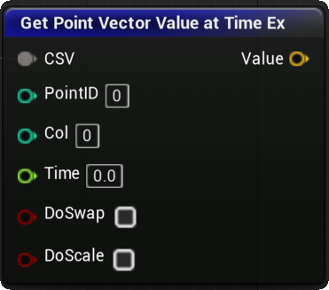 Niagara_GetPointVectorValueAtTimeEx.png