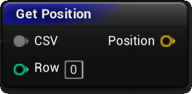 Niagara_GetPosition.png