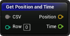 Niagara_GetPositionAndTime.png