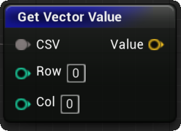 Niagara_GetVectorValue.png