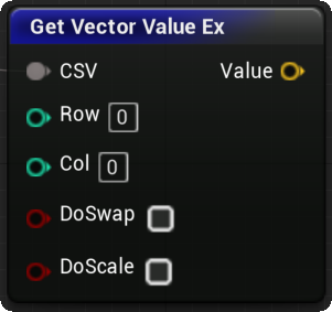 Niagara_GetVectorValueEx.png