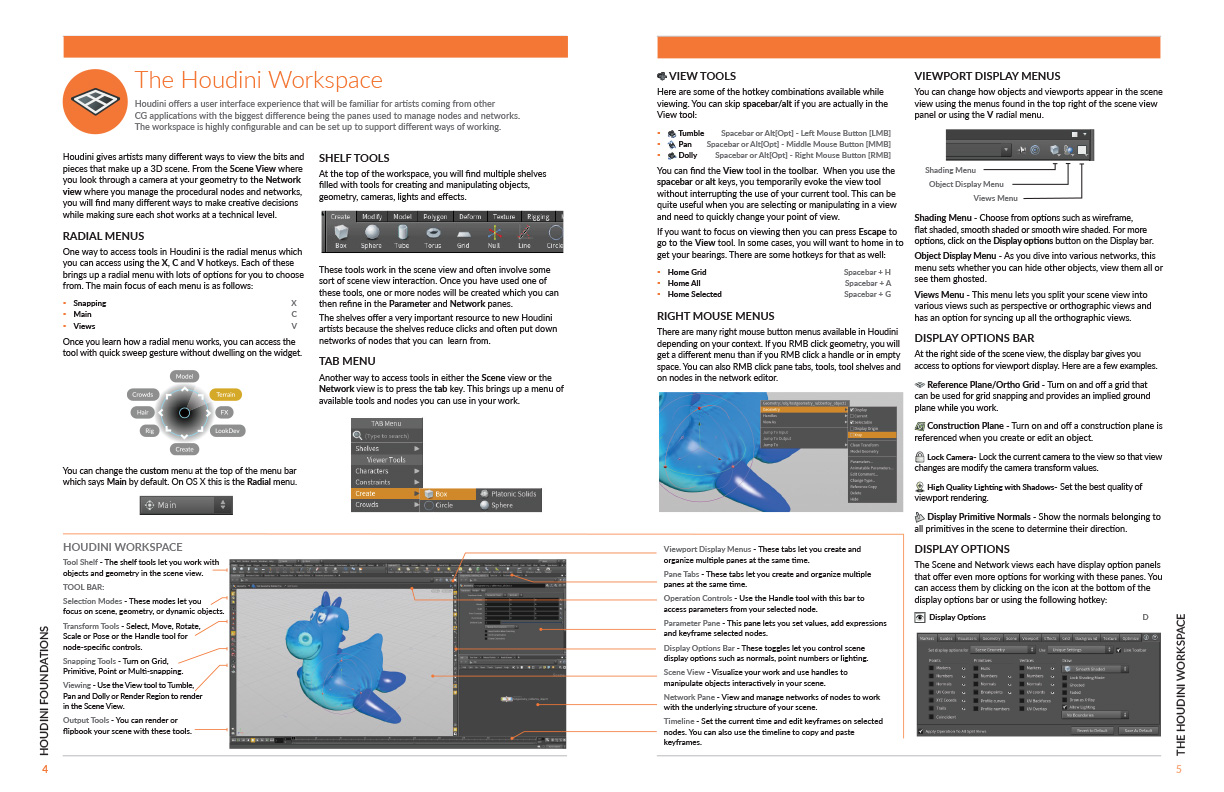 Houdini Foundations Book Sidefx